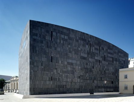 Modernās mākslas muzejs – MUMOK