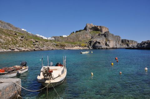 Lietas, kas jāizdara