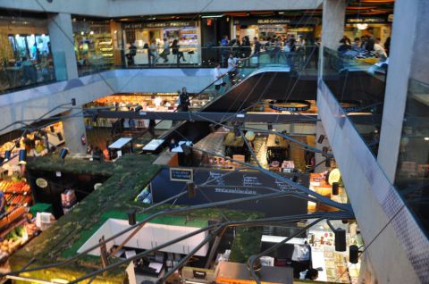 Mercado San Anton